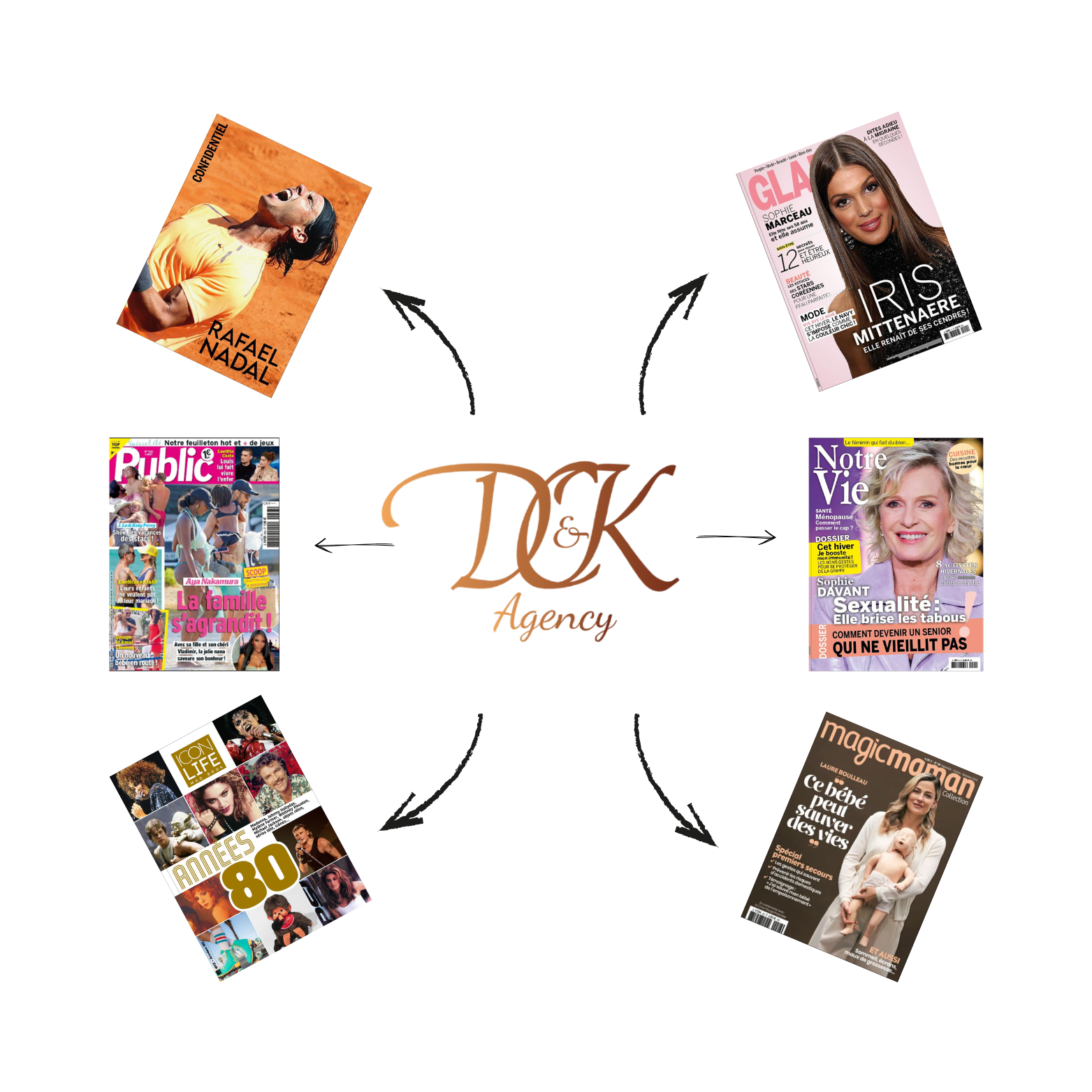 Logo DCK Agency stylisé